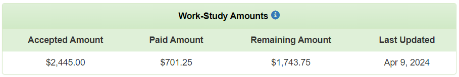 Screenshot of MyAwards, work-study amounts