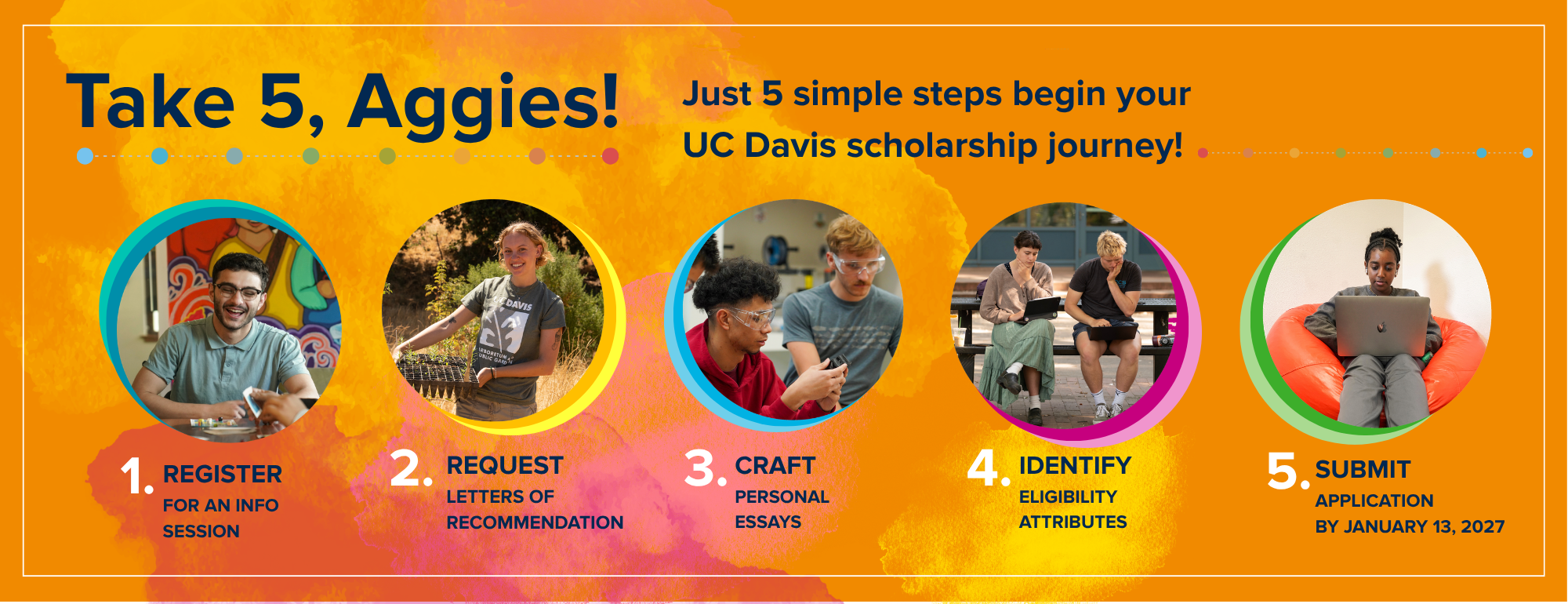 Bright orange graphic banner with five circular student photos and "Take 5, Aggies!" headline